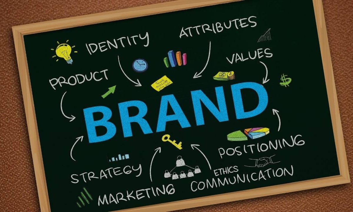 Wir sind quso. brands