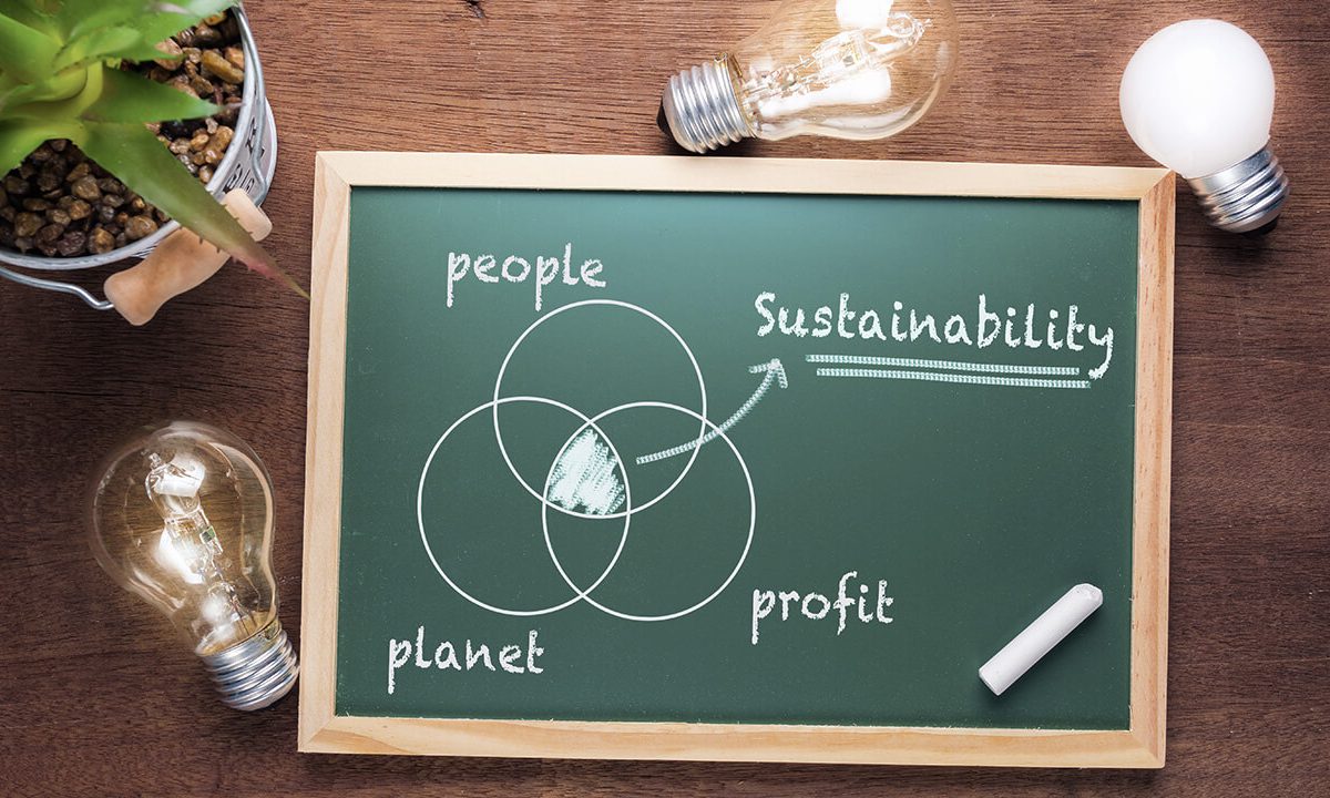 Was ist Corporate Social Responsibility?